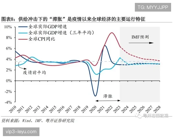 伊尔迪兹数据分析揭示:未来科技趋势重塑全球经济格局 伊尔迪兹数据分析揭示:未来科技趋势重塑全球经济格局