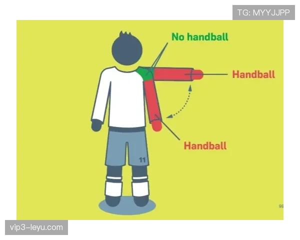 手臂不自然扩大是否构成手球犯规？规则如何界定“自然位置”